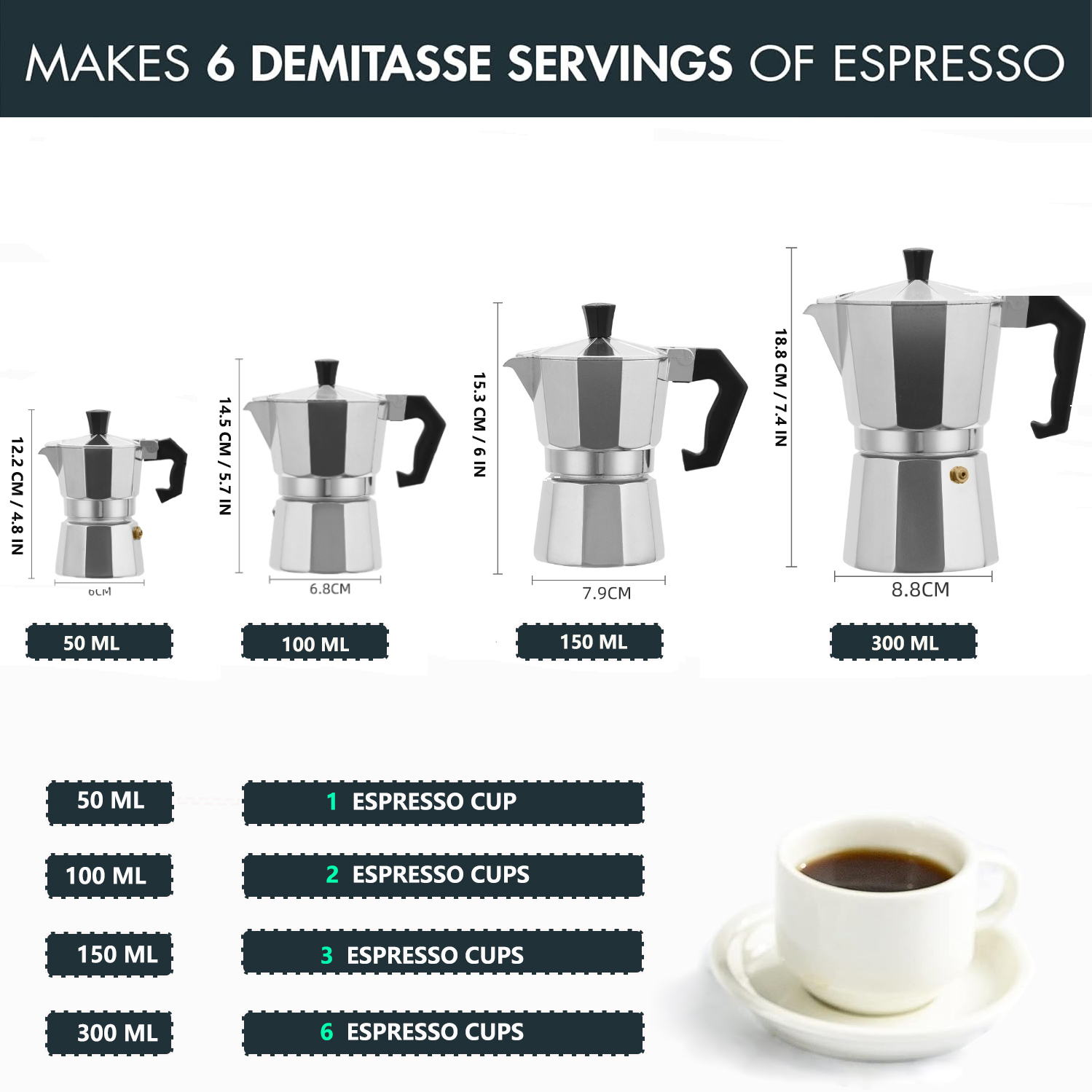 Klasik Alüminyum Moka Pot 50-3 - Home Barista incelemesi ve fiyatı